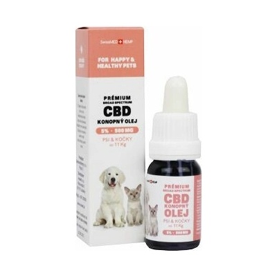 SwissMedHemp CBD olej pre malé psy a mačky 5% 10 ml