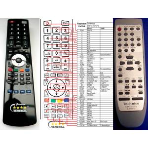 GENERAL TECHNICS EUR7702170, EUR7702171 - съвместимо дистанционно управление на марката General (EUR7702170, EUR7702171) Дистанционно