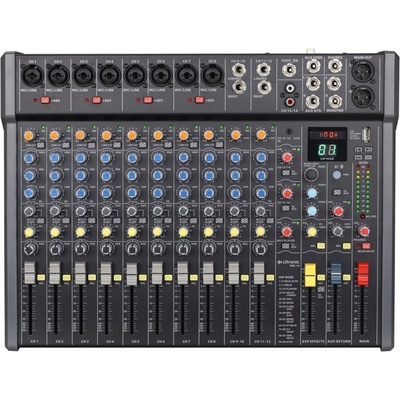 Citronic CMC-16