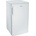 Zerowatt ZTOP 130