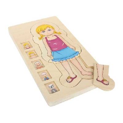Legler Puzzle vícevrstvé Anatomie dívka 4 vrstvy 28 ks