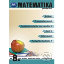 Matematika 8 - Pracovný zošit - Mapa Slovakia