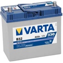 Image 1 of VARTA B32 Blue Dynamic 45Ah EN 330A right+ (545 156 033)