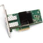 Test Intel X710DA2 Recenze Intel X710DA2