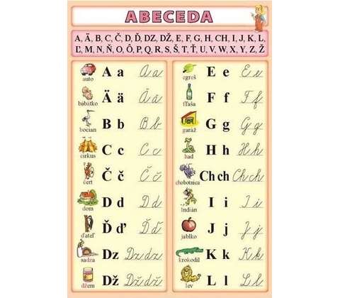 Abeceda
