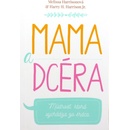 Mama a dcéra
