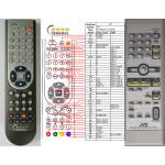 GENERAL JVC RM-SMXKA6R - съвместимо дистанционно управление на марката General (RM-SMXKA6R) Дистанционно