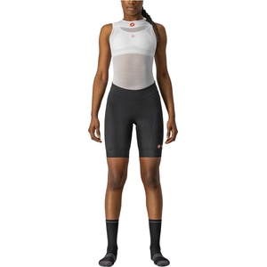 Castelli Дамски шорти за колоездене Castelli Women's Endurance Shorts Cycling bottoms - Black - размер XS (155-1522-0111)