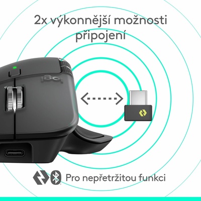 Logitech MX Master 4 for Business 910-007617