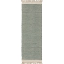 Mood Selection Kim Mint