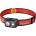 Fenix HL32R-T (HL32RTBLCK)