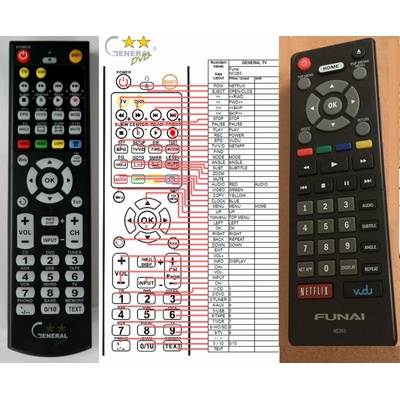 GENERAL FUNAI NC263 - съвместимо дистанционно управление на марката General (NC263)