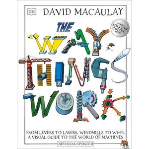 The Way Things Work (2023)
