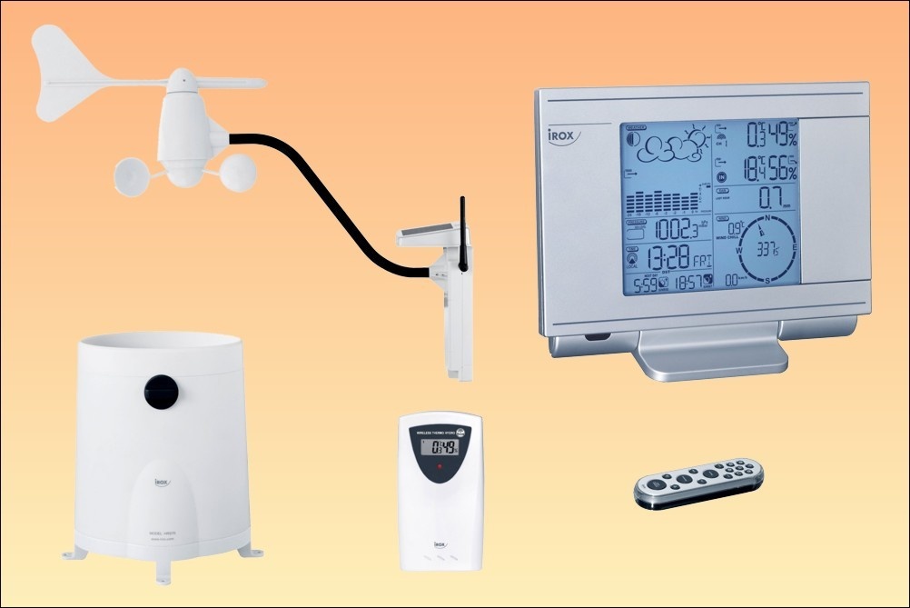 IROX PRO-X2