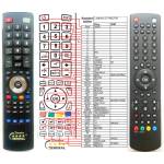 GENERAL LUXTRONIC LTV4027CR - съвместимо дистанционно управление на марката General (LTV4027CR) Дистанционно
