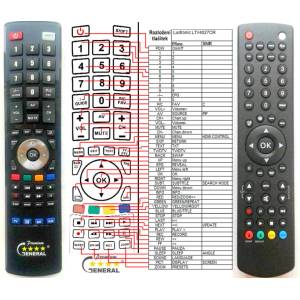 GENERAL LUXTRONIC LTV4027CR - съвместимо дистанционно управление на марката General (LTV4027CR) Дистанционно