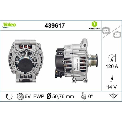 generátor VALEO 439617