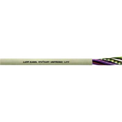 Lapp 28325/1 dátový kábel UNITRONIC® LiYY 25 x 0.25 mm² kremencová sivá 1m