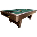 Dynamic Triumph 8ft