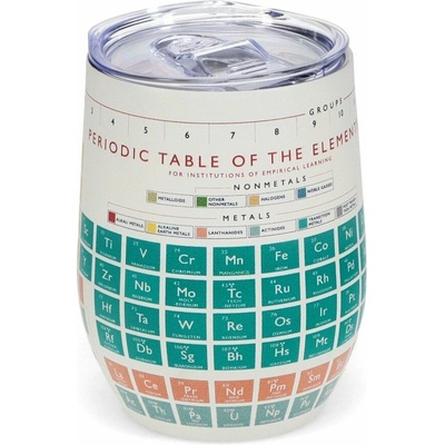 Rex London Cestovný hrnček 350 ml Periodic Table