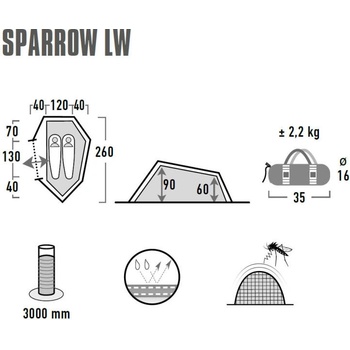 Image 1 of High Peak Sparrow LW (10187)