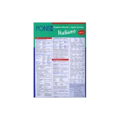 Граматиката с един поглед