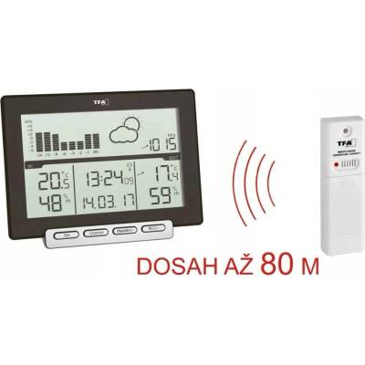 TFA 35.1139 METEO SENS
