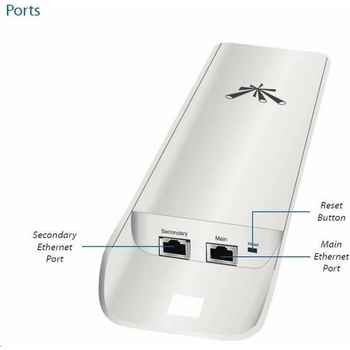 Ubiquiti NanoStation M5