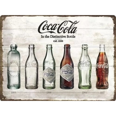 Plechová ceduľa Coca-Cola - Bottle Evolution, 40 × 30 cm