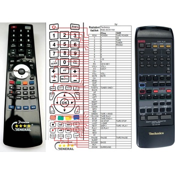 GENERAL TECHNICS RAK-SC511W - съвместимо дистанционно управление на марката General (RAK-SC511W)