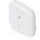 Ubiquiti EP-R6