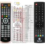 GENERAL Egreat eg-r200pro2, r200-ii - дистанционно управление дубликат (eg-r200pro2, r200-ii) Дистанционно