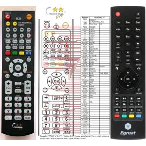 GENERAL Egreat eg-r200pro2, r200-ii - дистанционно управление дубликат (eg-r200pro2, r200-ii) Дистанционно