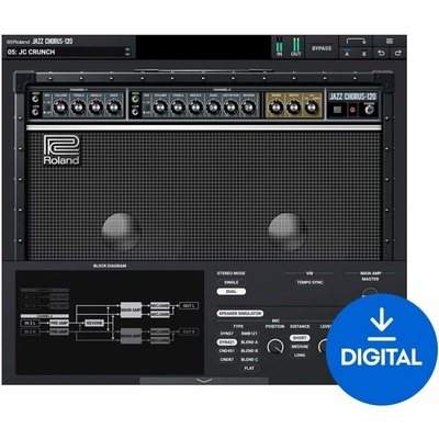 Roland JC-120 (Digitální produkt)