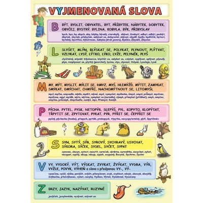 Vyjmenovan á slova Petr a kolektiv Kupka