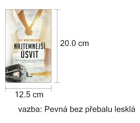 Najtemnejší úsvit