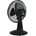 Midea FT30-21M-B