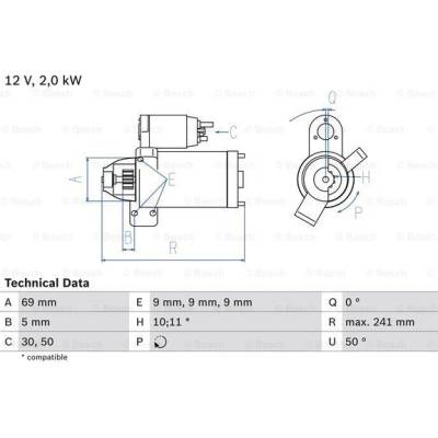 BOSCH Startér 0986022670