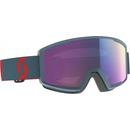 Scott Factor pro