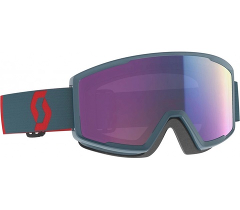Scott Factor pro