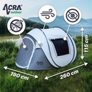 Acra ST31