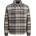 Jack and Jones Риза с дълъг ръкав Jack and Jones Men's Russel Long Sleeve Tailored Fit Overshirt - High-rise