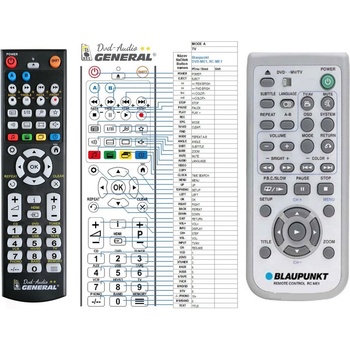 GENERAL BLAUPUNKT RC-ME1 - съвместимо дистанционно управление на марката General (RC-ME1)