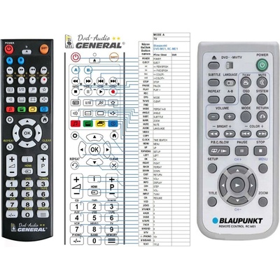 GENERAL BLAUPUNKT RC-ME1 - съвместимо дистанционно управление на марката General (RC-ME1)