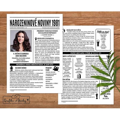 Narozeninové noviny 1981 – jednostranné až čtyřstranné