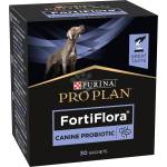 Purina Pro Plan FortiFlora - пробиотик за кучета за здрава чревна флора и силна имунна система