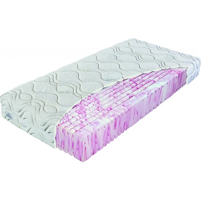 Materasso Antialergic