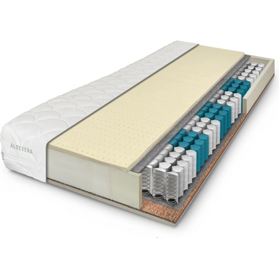 ComfortMatrace Imperator VISCO