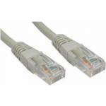 Wiretek WL022BG-5