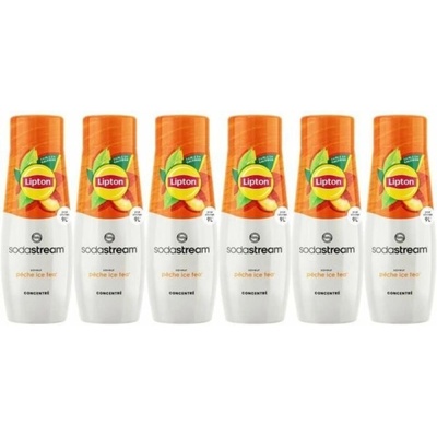 SodaStream Машина за Сода sodastream (3291480782303)